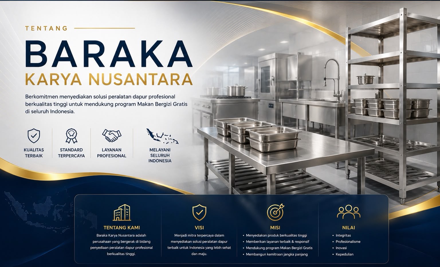 Tentang Baraka Karya Nusantara